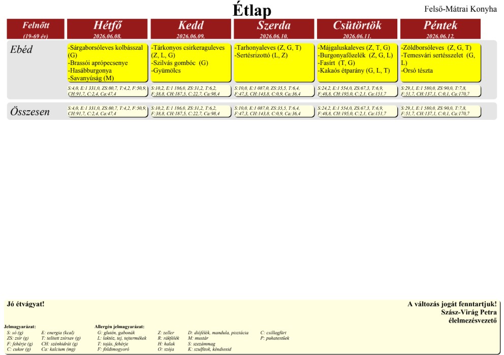 etlap260608