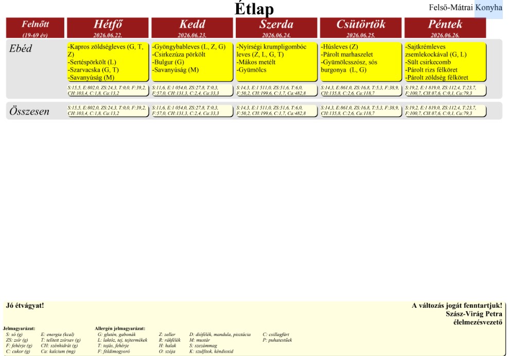 Etlap260622