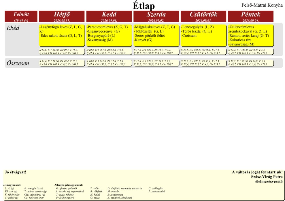 Etlap260831