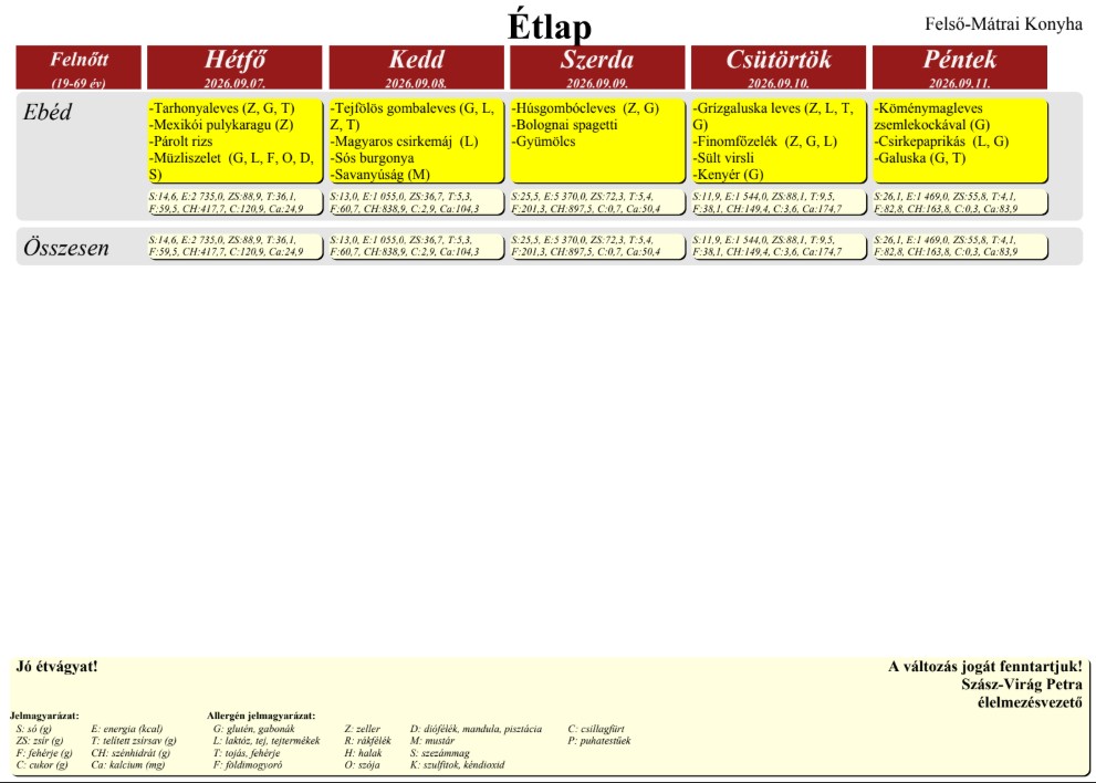 Etlap260906