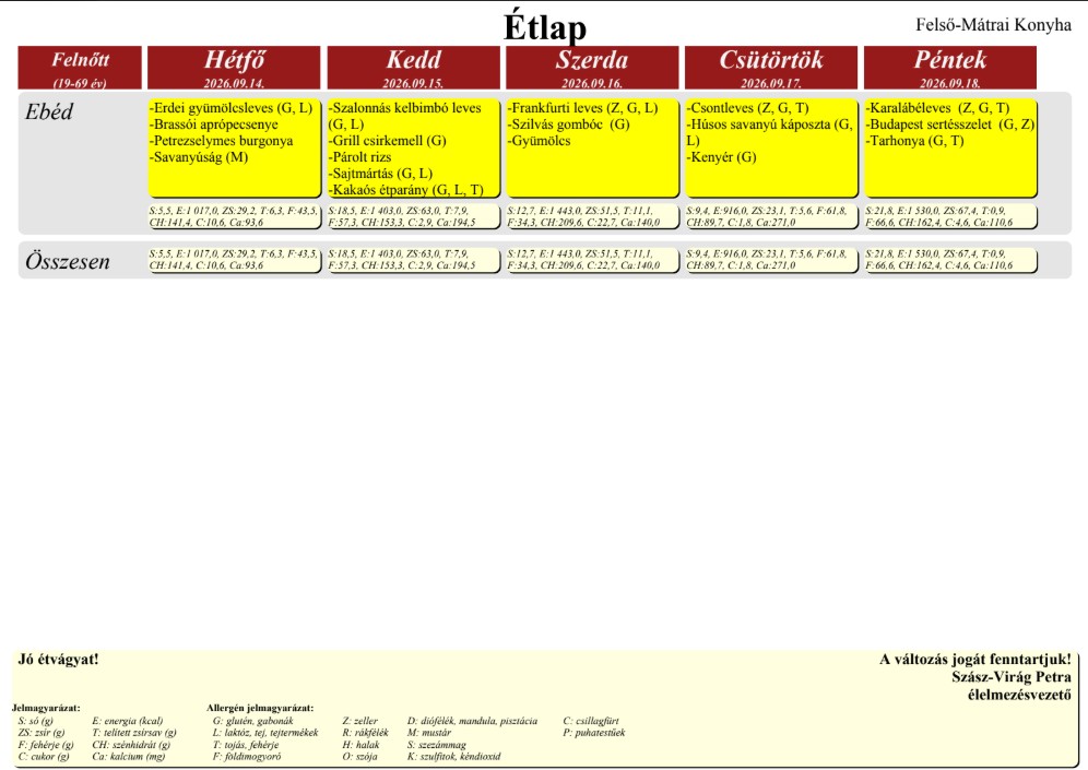 Etlap260914
