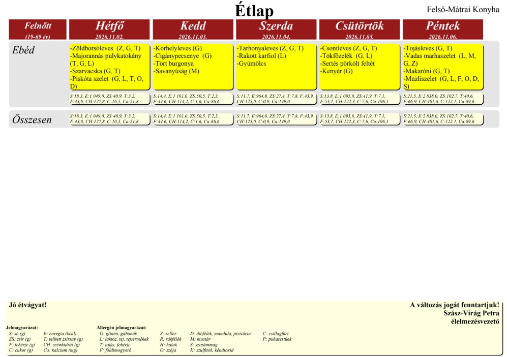 Etlap261102